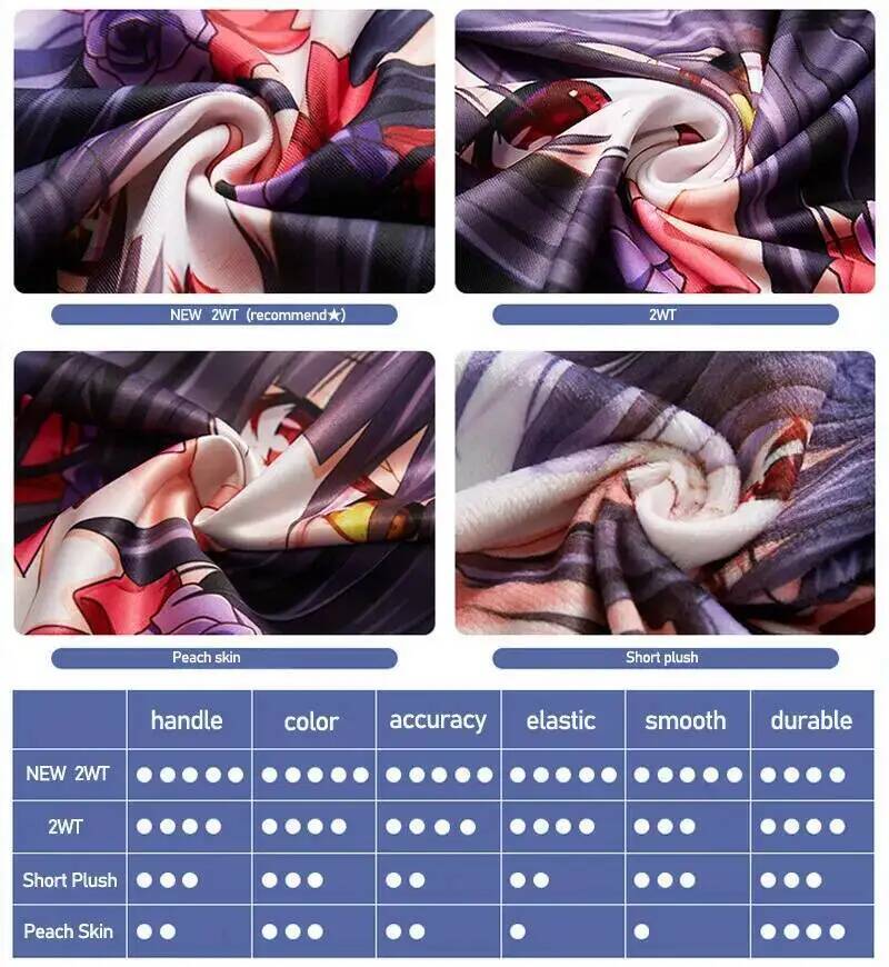 Anime Kakegurui Bahasa Inggris - Anime Cosplay Kakegurui ulasan dan harga